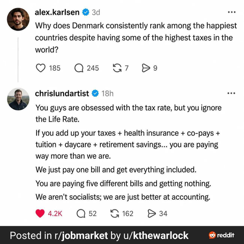 Posted media