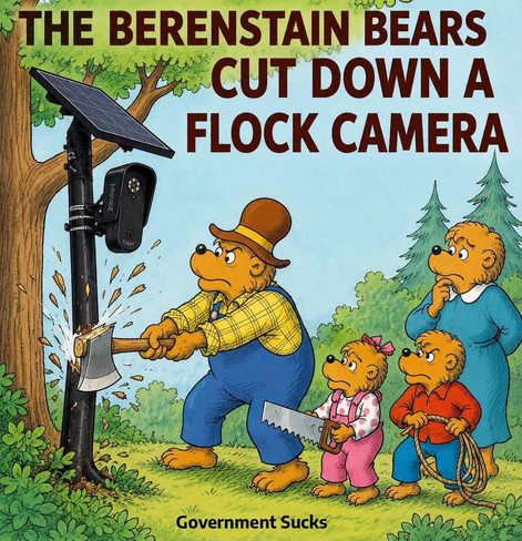 Posted media